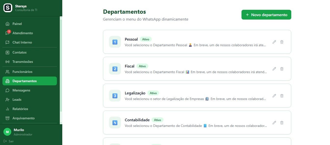 Tela de cadastro de departamentos, cada um com número de menu e mensagem de entrada.