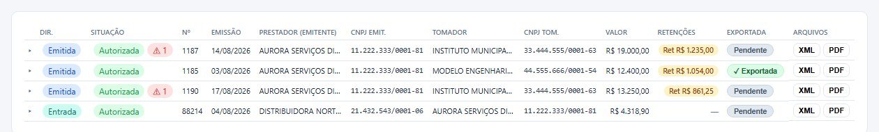 Lista de notas no BuscaFiscal com duas linhas marcadas por um selo vermelho de divergência de regra.