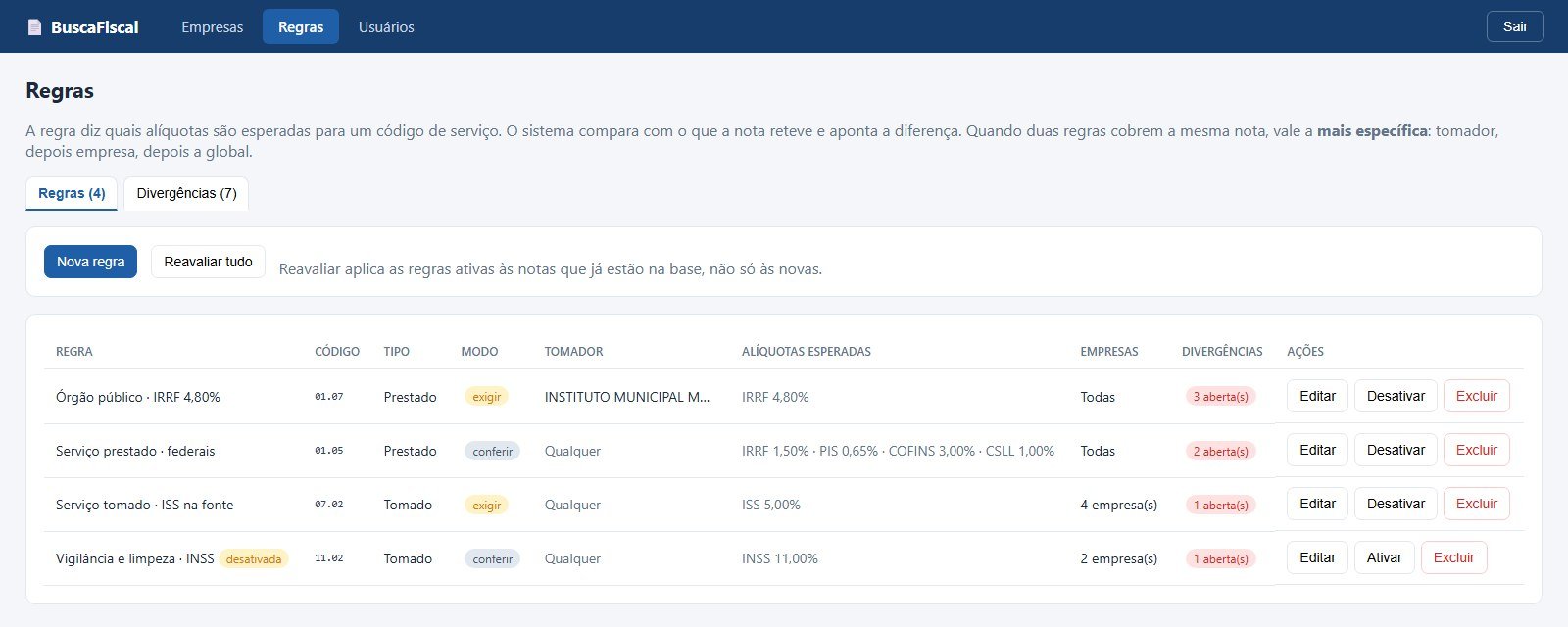 Lista de regras do BuscaFiscal, com código de serviço, tipo de nota, modo conferir ou exigir, tomador e alíquotas esperadas.