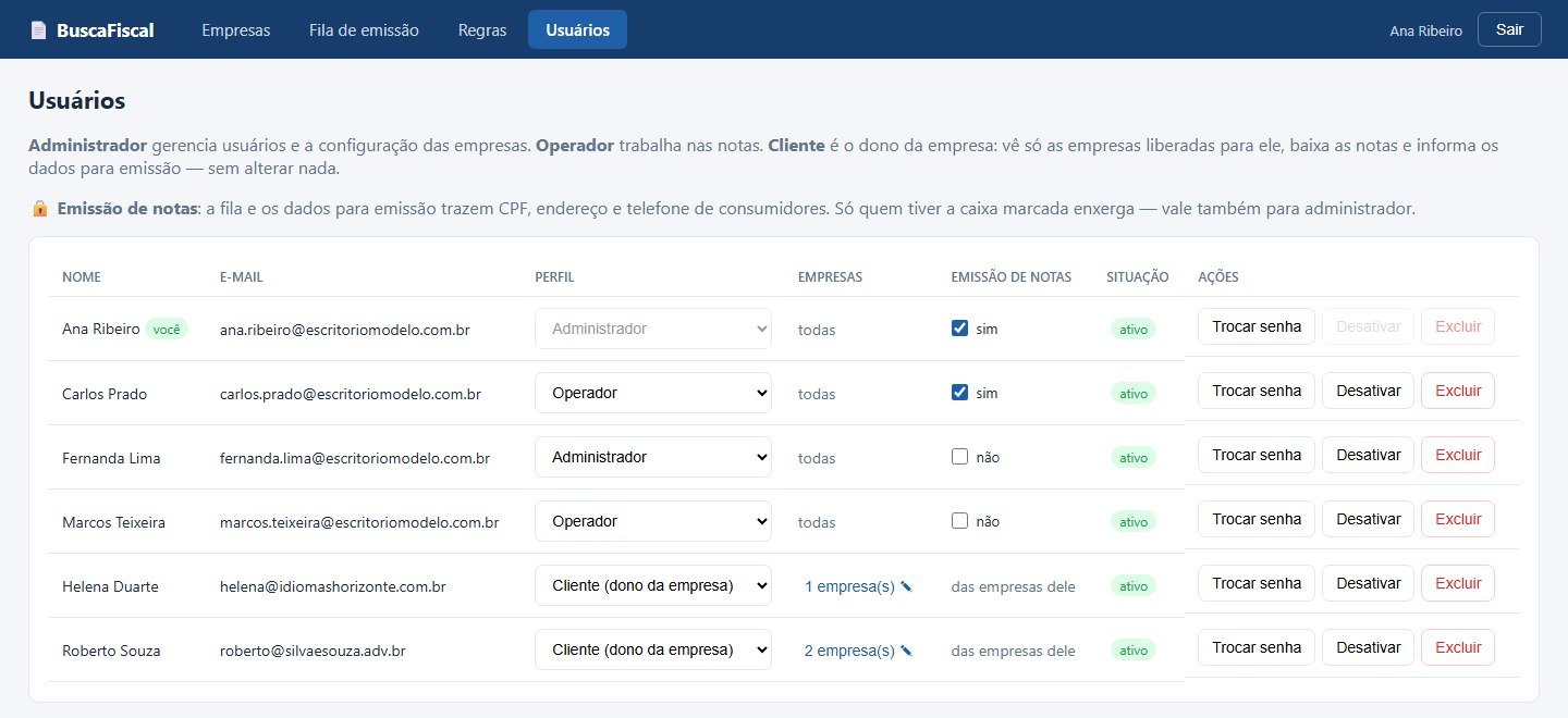 Tela de usuários do BuscaFiscal, com perfis de administrador, operador e cliente, as empresas liberadas para cada cliente e a permissão de emissão de notas.